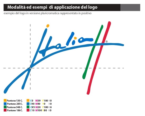 Prodotto a Marchio Italia